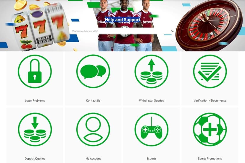 Betway Customer Service